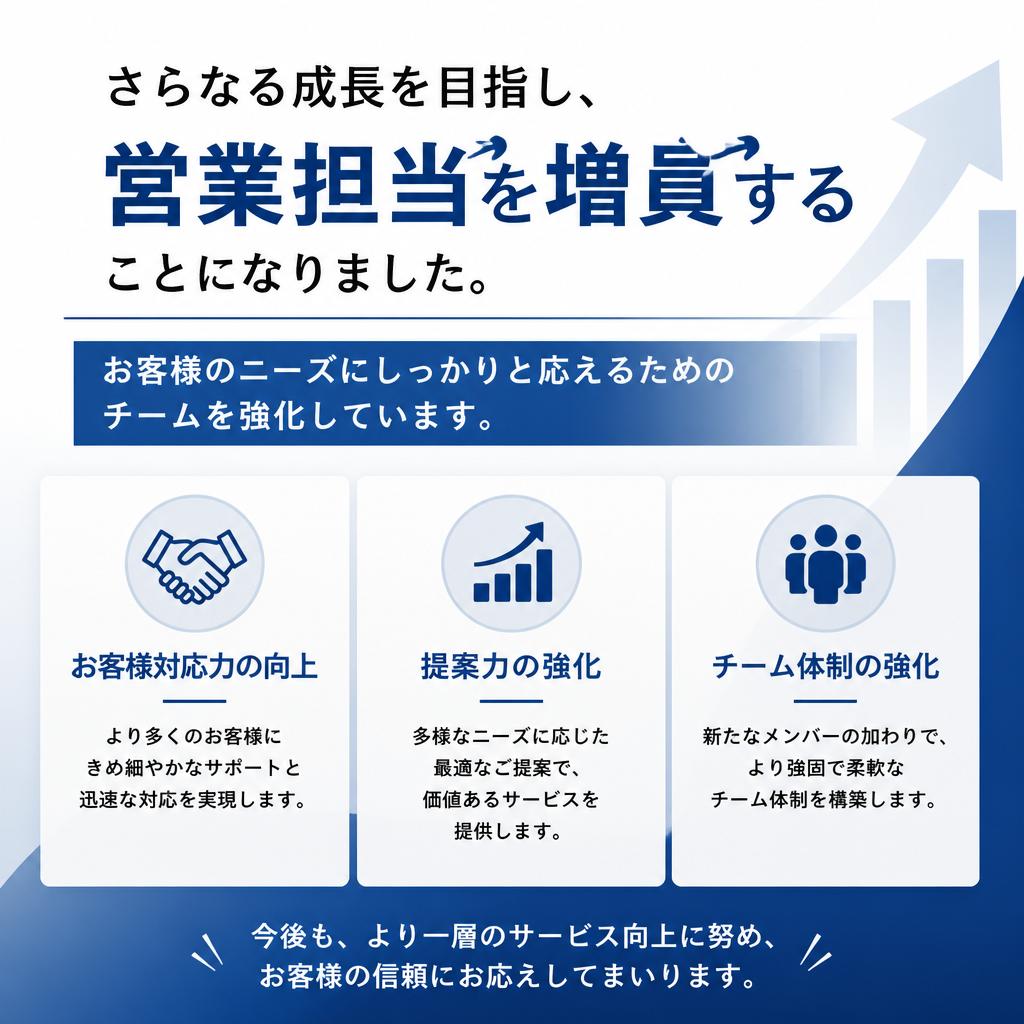 2. 営業職募集の背景