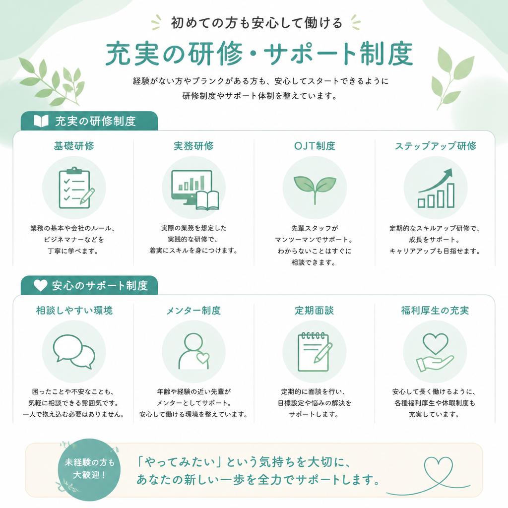 サポート体制の充実