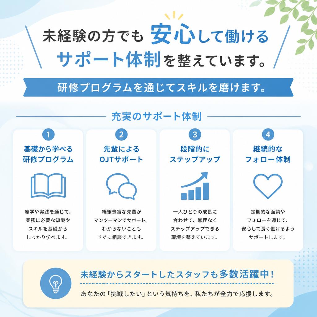 初めての方でも安心