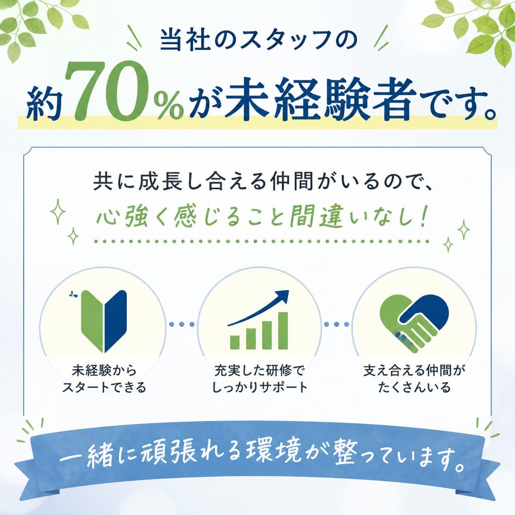 7割が未経験からのスタート