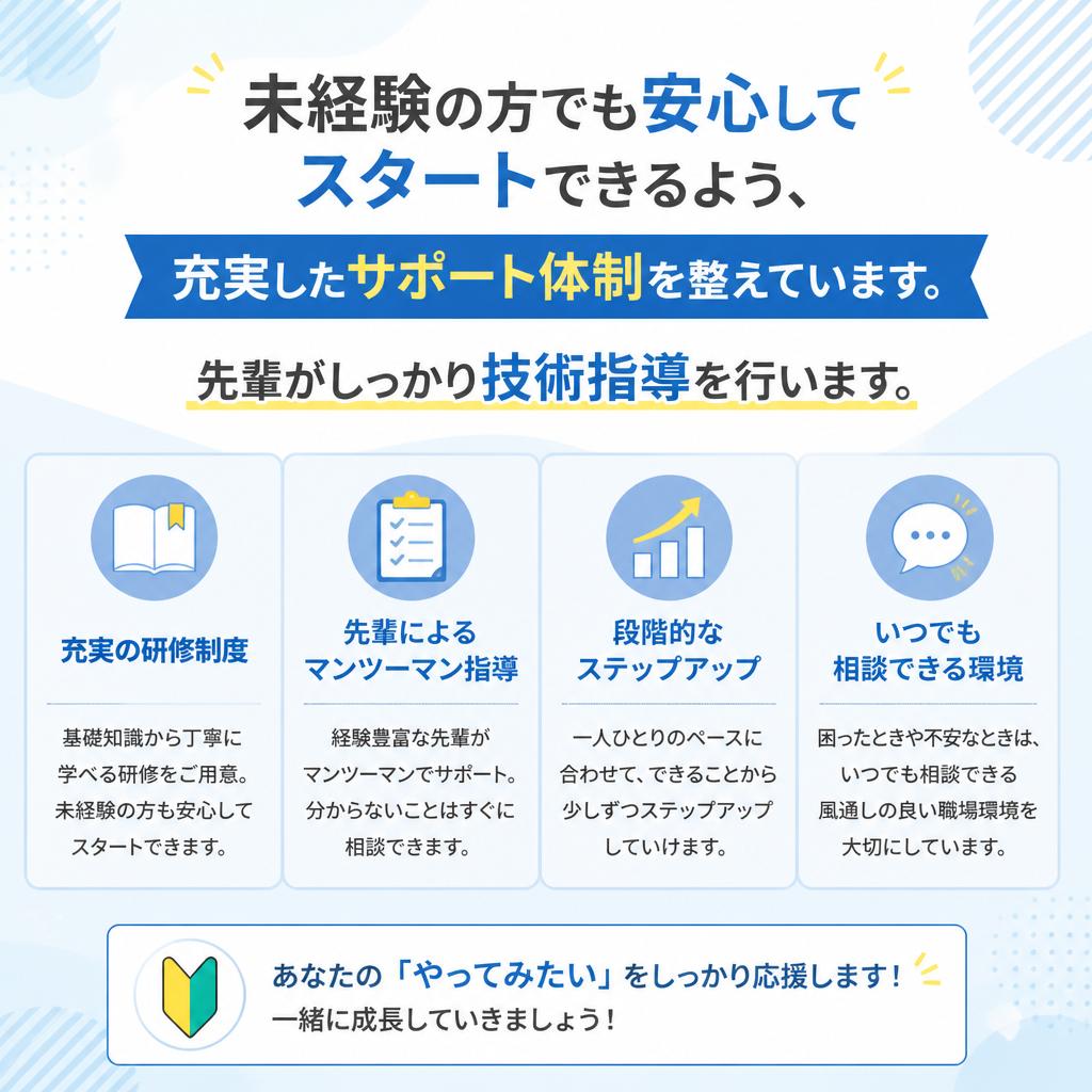 サポート体制の充実