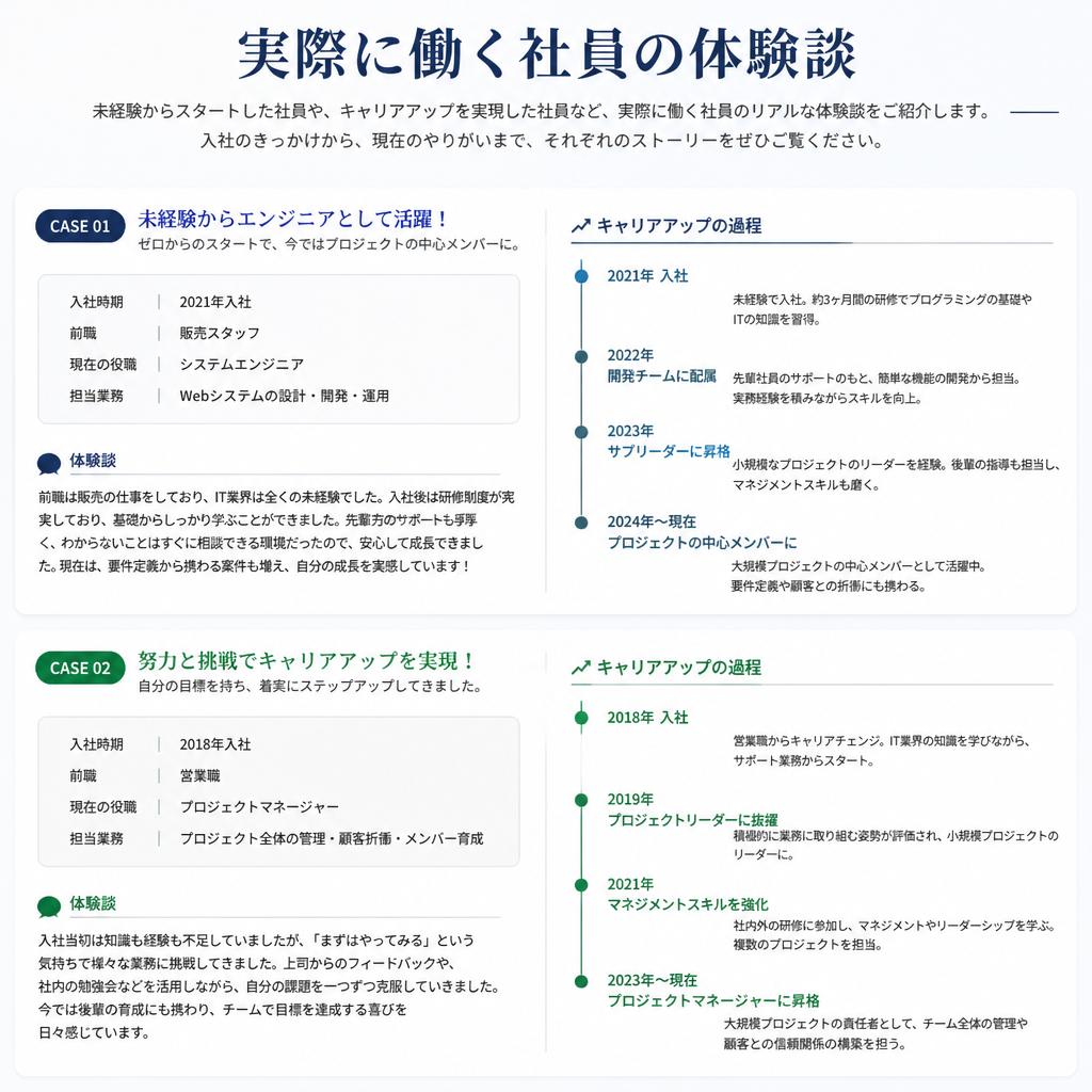 5. 社員の声