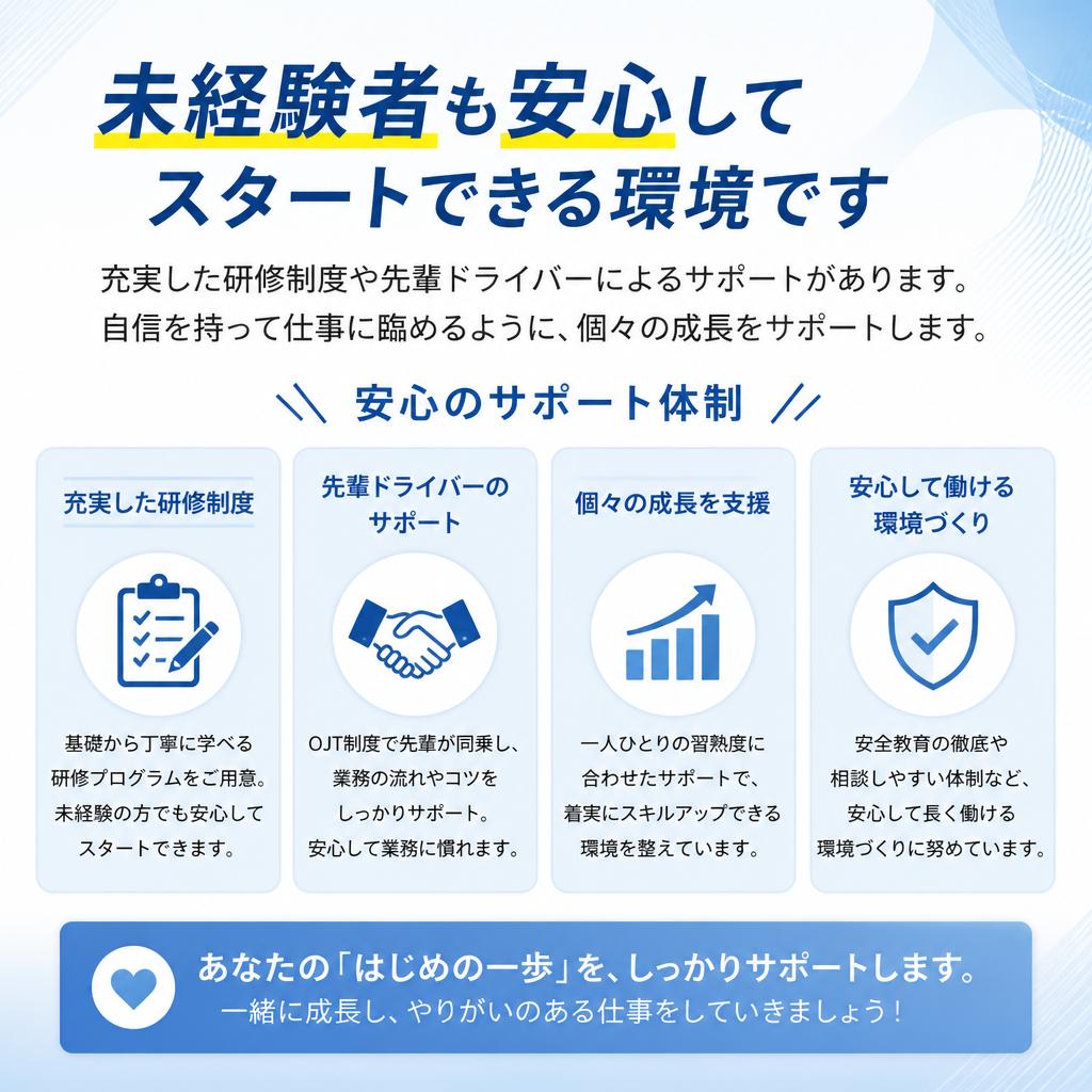 安心のサポート体制